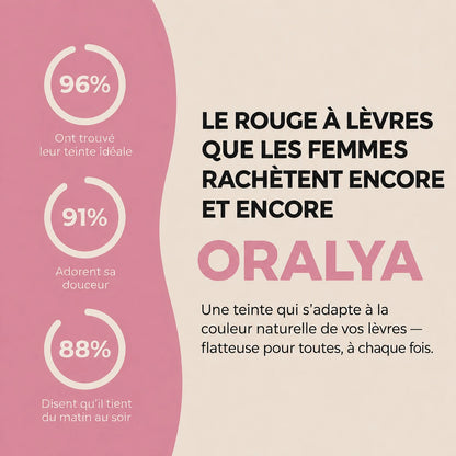 Rouge à lèvres Oralya pour lèvres matures